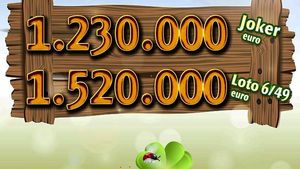 Rezultate Loto 6 din 49. Numerele extrase joi, 27 februarie – Extragerea LIVE