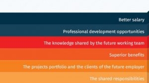 Milenialii dictează strategiile de retenţie, flexibilitatea  programului şi numărul de zile de concediu sunt aşii din mâna  angajatorilor