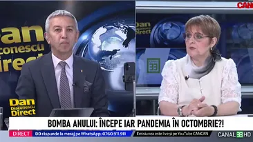 Ce ar fi stopat noul val al pandemiei din 2023. Avocata Maria Vasii face dezvăluiri HALUCINANTE la Dan Diaconescu DIRECT