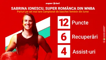 Super românca Sabrina Ionescu promite să strălucească în liga stelelor din baschetul feminin