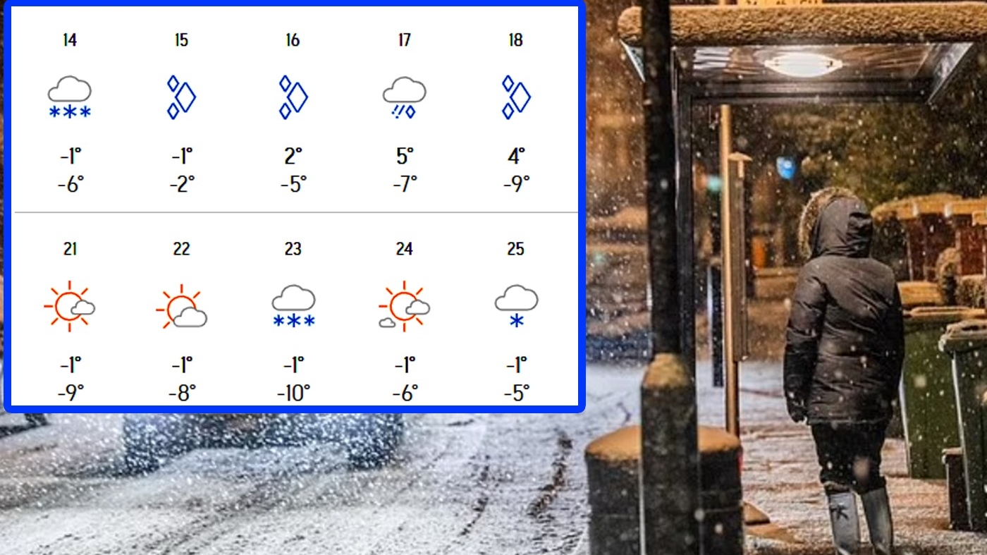 Meteorologii Accuweather confirmă: Vom avea cea mai cruntă iarnă din ultimii ani. Prognoza pentru București