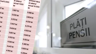 Calcul complet. Ce pensie vei primi, în funcție de anul în care te vei pensiona și de salariul actual, din 2026