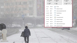 Ninge 5 zile consecutiv, în România, de pe 1 ianuarie 2026! Meteorologii Weather.com au revizuit prognoza meteo