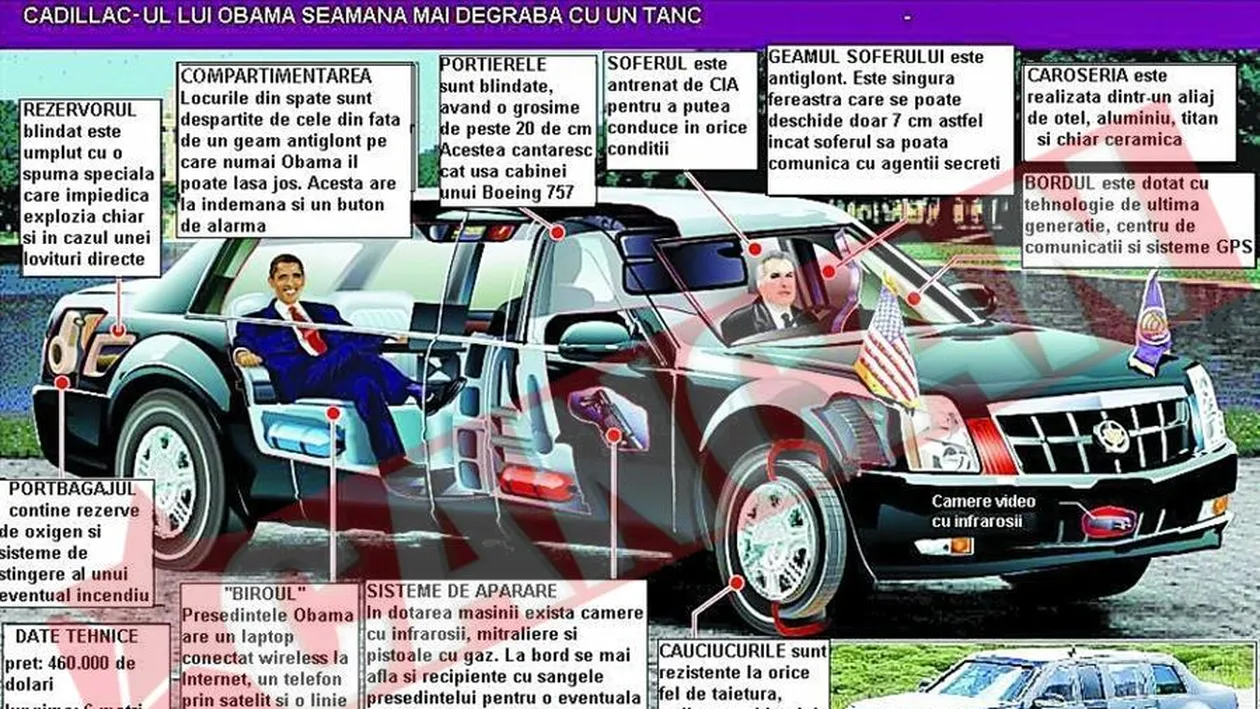 Acesta este Obama-mobilul