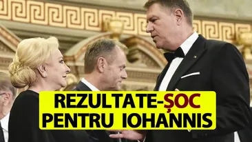 Avem al treilea exit-poll! Dezastru pentru Klaus Iohannis. Câte voturi are acum Viorica Dăncilă