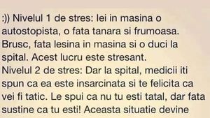 Bancul sfârșitului de săptămână | Nivelul 4 de stres