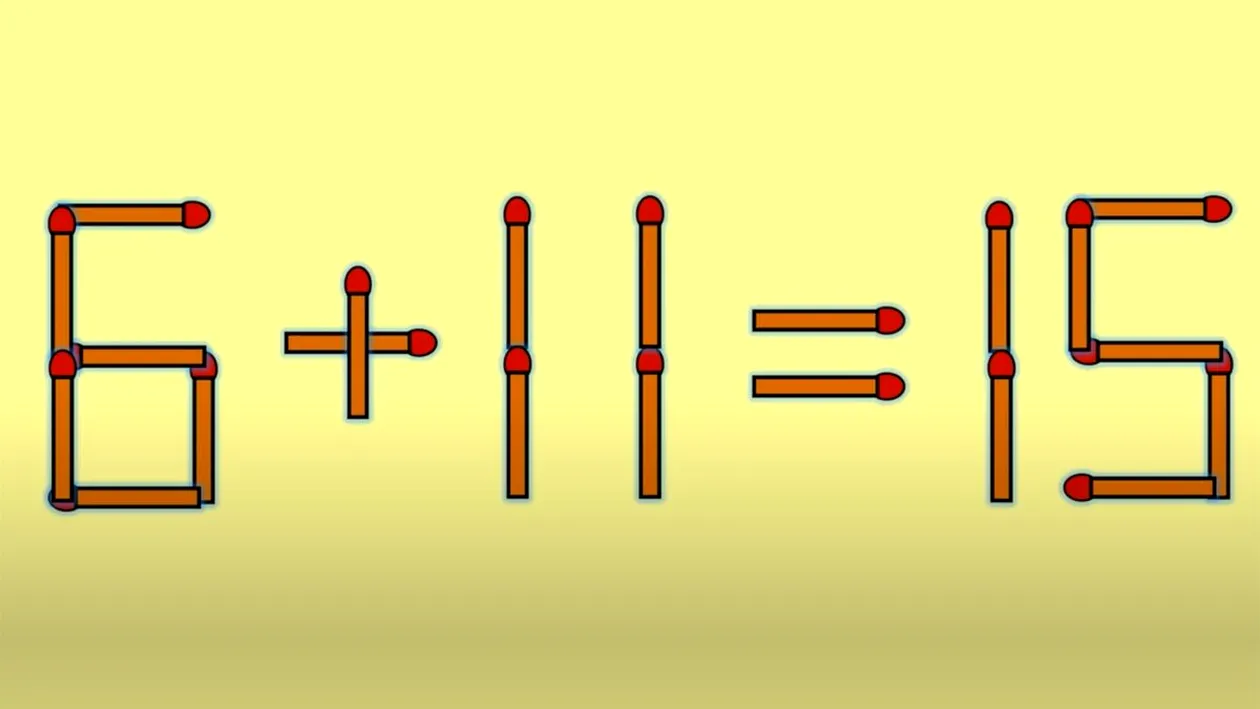 Test de inteligență | 6 + 11 = 15 este greșit. Corectați egalitatea, mutând un singur chibrit