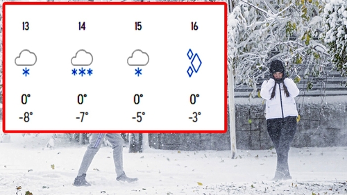 Prima prognoză Accuweather pentru toată iarna 2025/2026. Cum va fi vremea în decembrie, ianuarie și februarie, în București