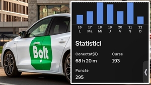 Câți bani a câștigat un șofer BOLT din București în 7 zile: 16-22 februarie 2026. Colegii lui au crezut că exagerează!