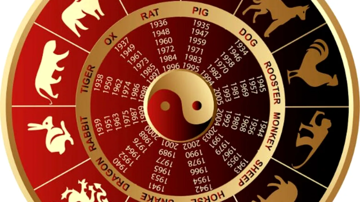 Horoscopul chinezesc pentru 6 martie 2021. Este o zi guvernată de Apă Yin și de Bivol