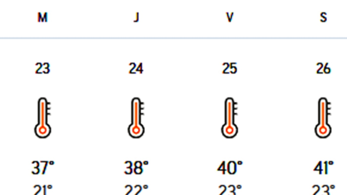 Meteorologii Accuweather au modificat prognoza: Pe ce dată scăpăm de caniculă în București și în celelalte orașe din România