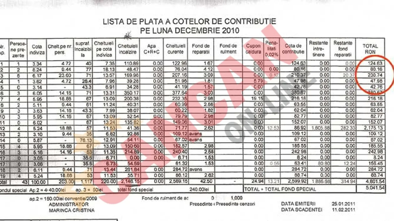 Blocurile reabilitate au facturi mici şi faţade vesele, cele vechi sunt urate şi friguroase
