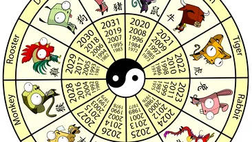 Horoscopul chinezesc pentru miercuri, 26 mai 2021. Ziua este guvernată de Lemn yang și de Câine