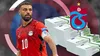 Ce salariu va avea Mo Salah la Trabzonspor. A devenit cel mai bine plătit fotbalist din istoria fotbalului turc
