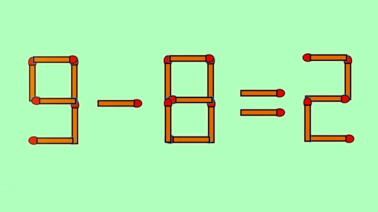 Test IQ cu chibrituri | Corectați 9-8=2, mutând un singur băț