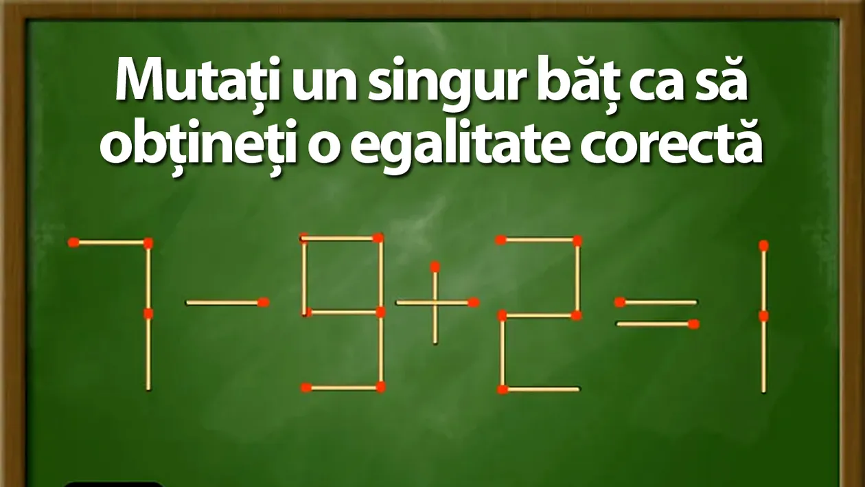 TEST IQ | Mutați un singur băț de chibrit, ca să obțineți o egalitate corectă din: 7-9+2=1