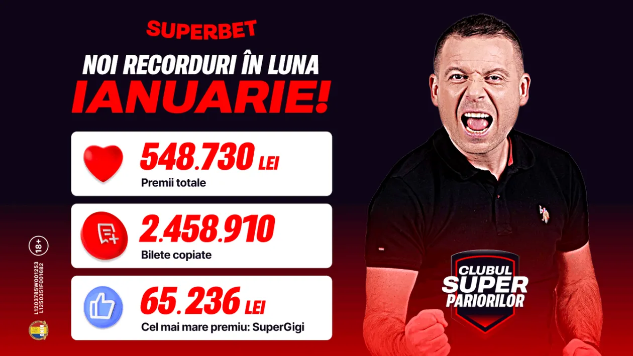 (P) Record în Clubul SuperPariorilor by Superbet: premii de 548.000 de lei și 2.5 milioane de bilete copiate! Cum poți intra în joc?