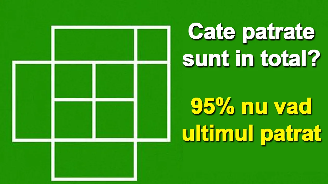 Super-test IQ cu 10 întrebări | Prima: Câte pătrate sunt în total? 95% nu văd ultimul pătrat