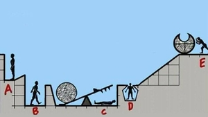 Test de logică pentru IQ 140+ | Cine moare dacă bărbatul "E" împinge bolovanul?
