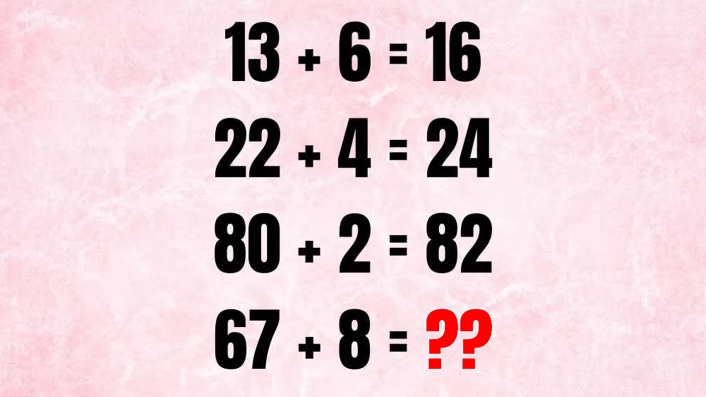 TEST IQ | Dacă 13+6=16, 22+4=24, 80+2=82, atunci cât face 67 + 8 = ?