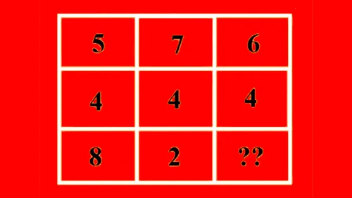 Test de inteligență | Completați numărul lipsă! Geniile răspund corect în cel mult 20 de secunde