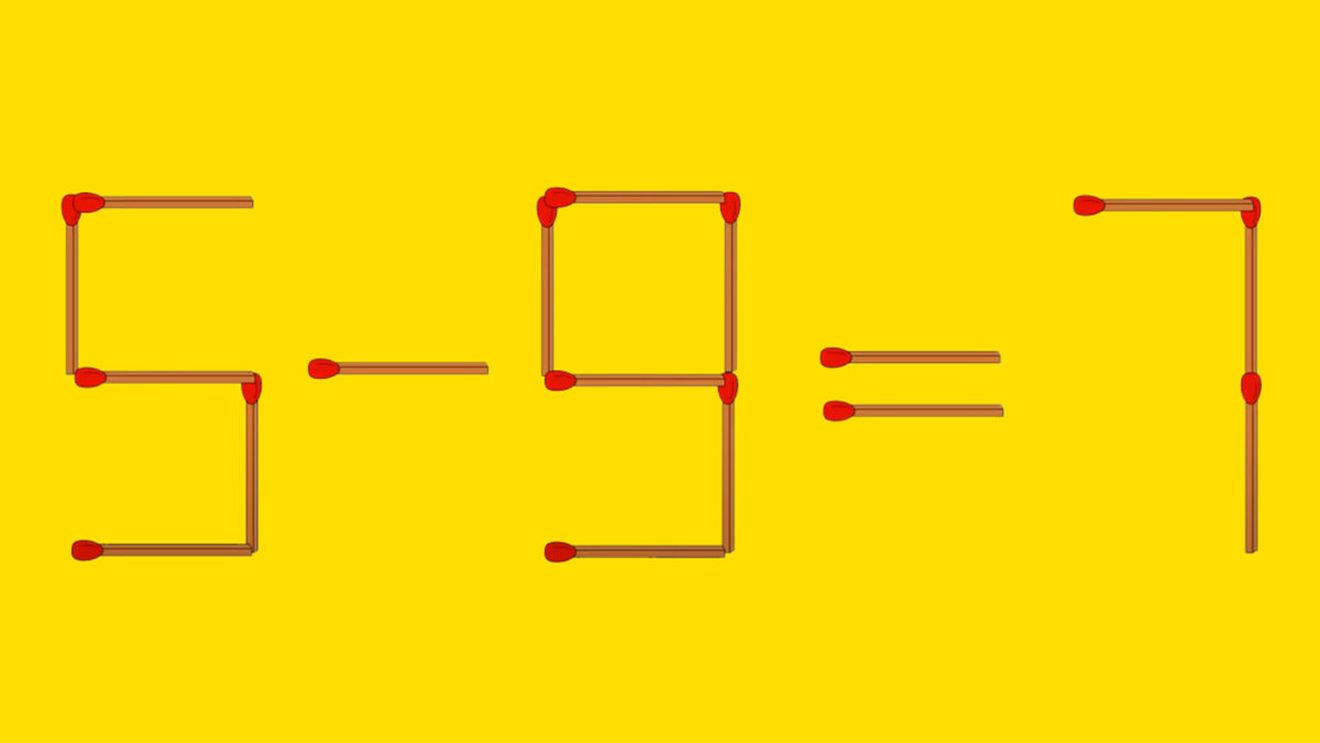 TEST IQ | Eliminați 3 bețe de chibrit pentru a corecta egalitatea: 5-9=7