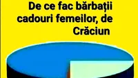 Bancul începutului de săptămână | De ce fac bărbații cadouri femeilor, de Crăciun