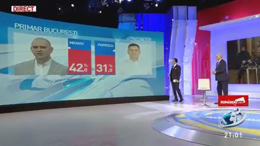 Rezultate exit-poll de la ora 21:00 pentru fotoliu de edil Sectorului 2, București © Antena 3 