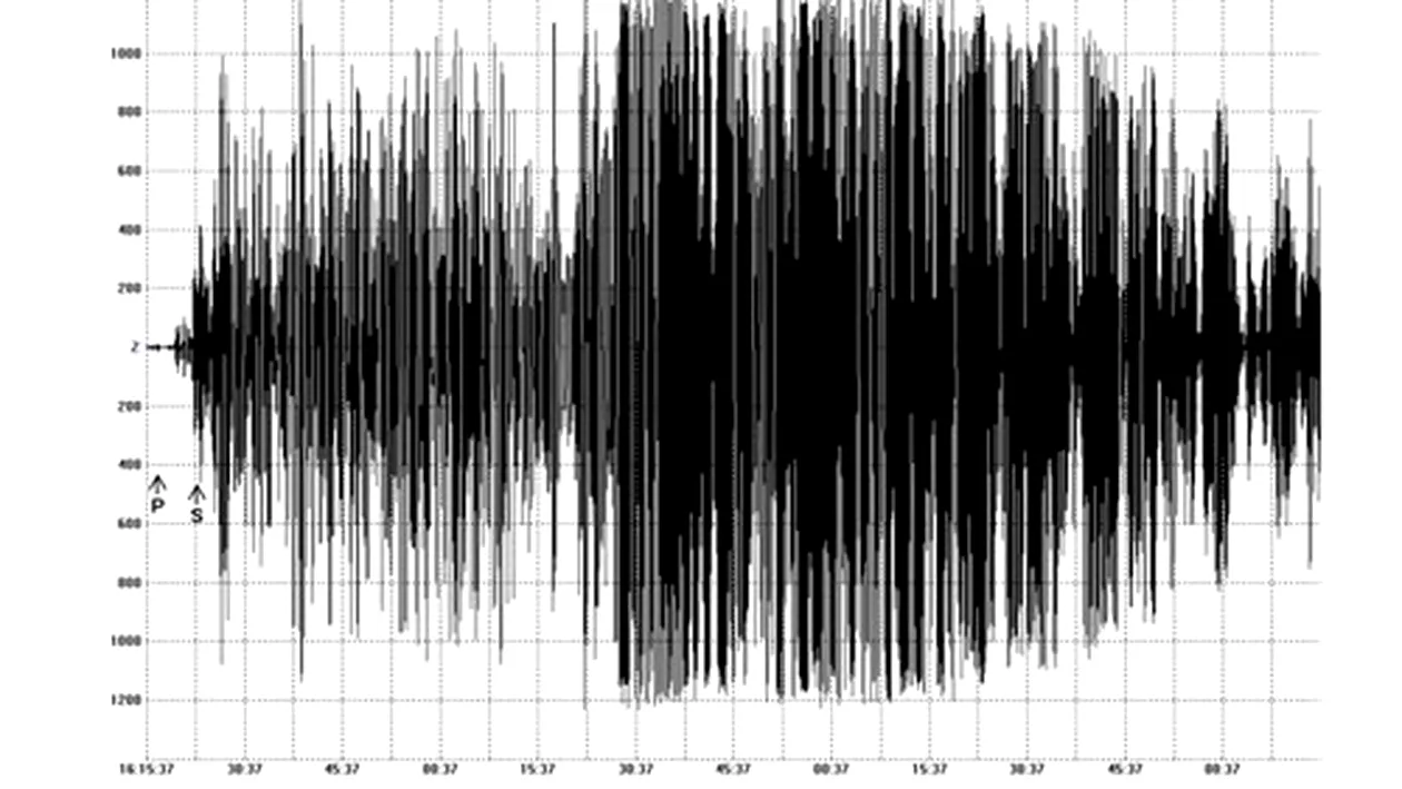 Un CUTREMUR cu magnitudinea 3,8 a avut loc in Vrancea! Este printre cele mai PUTERNICE din ultima vreme