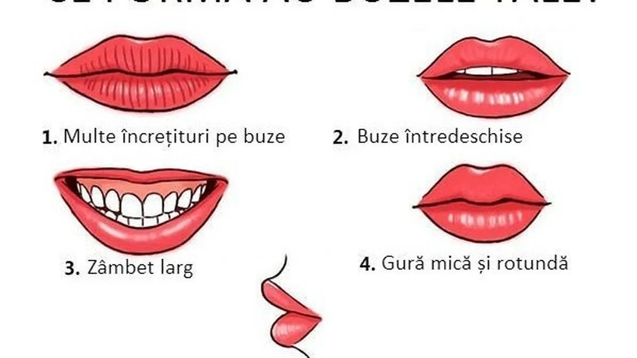 Uită-te la forma buzelor şi află cum este în pat! 