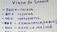 Dacă ne mai trebuie, ne împrumutăm! Câți bani costă să trăiești o lună în Spania, de fapt. Un român a făcut întreg calculul