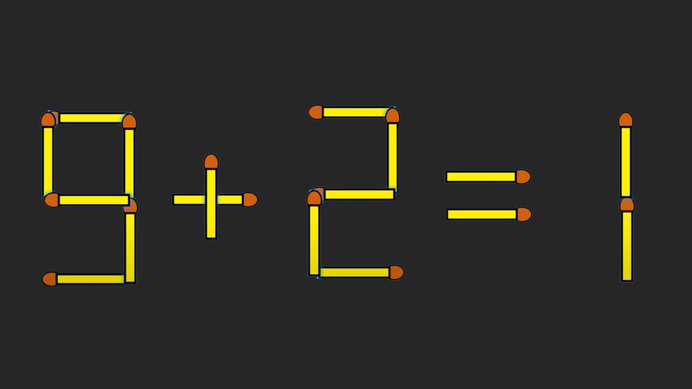 Test de inteligență | Mutați un chibrit pentru a transforma 9+2=1 într-o egalitate corectă