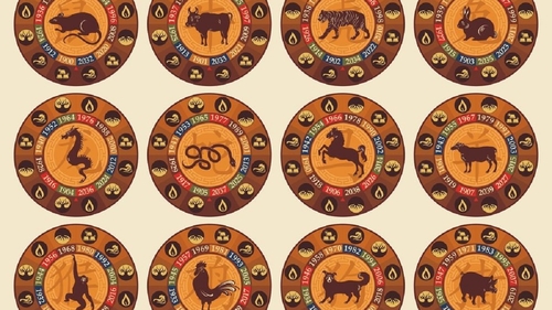 Horoscop chinezesc pentru miercuri, 31 martie. Este o zi guvernată de Pământ Yang și de Tigru