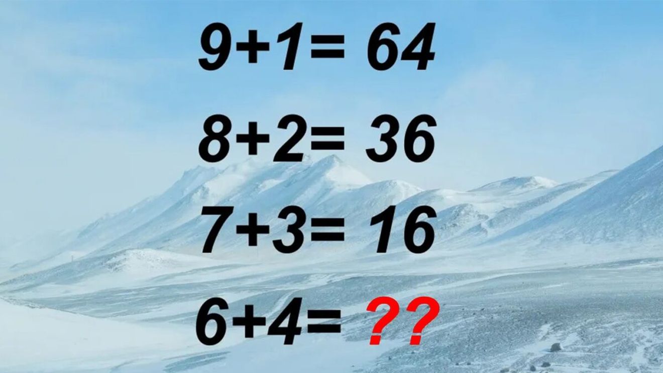 Test IQ exclusiv pentru genii | Cât face 6+4, dacă 9+1 = 64, 8+2 = 36 și 7+3 = 16?