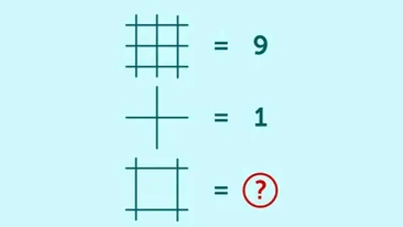 Test IQ | Ești un real geniu dacă îți dai seama ce număr lipsește în 25 de secunde!