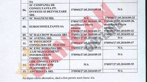 Licitatie cu sentimente la ministerul lui Vladescu?