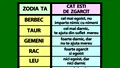 Zodia cea mai egoistă din horoscop. Află din acest tabel cât de zgâcit ești, în funcție de zodia ta