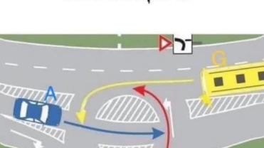 Care este ordinea trecerii prin intersecție? E testul pe care mulți șoferi îl pică