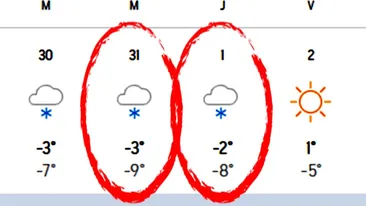 Care sunt orașele din România în care ninge de Revelion și de Anul Nou. Meteorologii Accuweather anunță iarnă grea