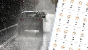 Schimbare radicală a vremii de la 1 august, în toată România, potrivit meteorologilor Accuweather