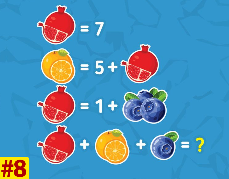 Test de inteligență cu 10 întrebări | Prima: Mutați un singur chibrit ca să transformați 8+3=3 într-o egalitate adevărată!