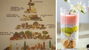 Ce este piramida alimentelor şi cum ne ajută în viaţa de zi cu zi