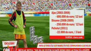 Uite de cati bani din averea lui Mitea s-a bucurat Andreea Tonciu. Averea fotbalistului, pe tava!