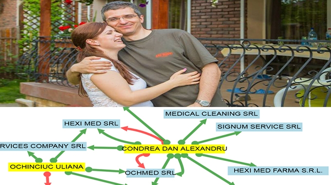 Breaking news! Văduva milionarului CONDREA renunţă la moştenire!