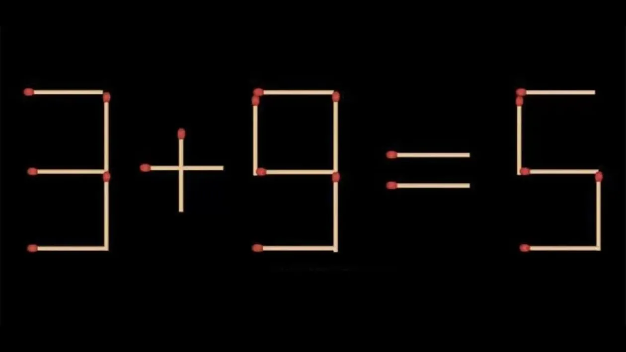 Test IQ exclusiv pentru genii | 3+9=5 este greșit. Pentru a corecta egalitatea, mutați un singur chibrit
