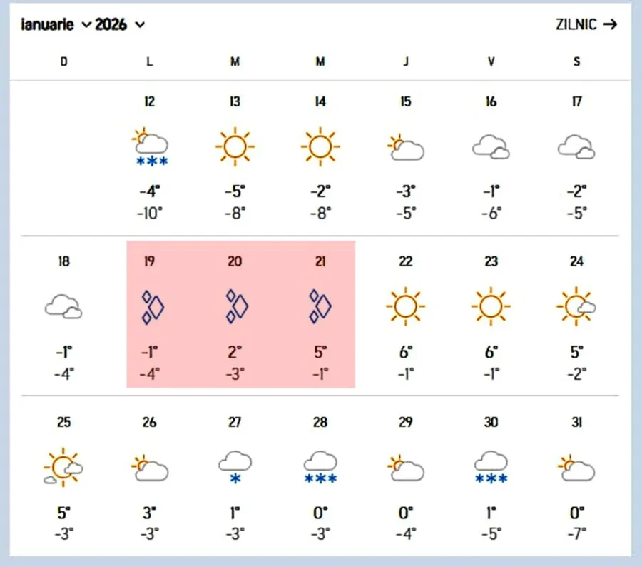 Freezing Rain în Capitală