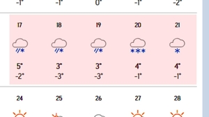 Vortex polar. Ninge 5 zile la rând în România, începând de săptămâna viitoare. Care sunt orașele afectate