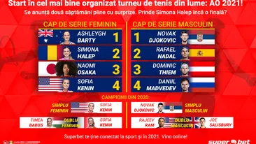 Simona Halep debutează cu australiencele. Țig - Cârstea, duel românesc în primul tur. Nadal se antrenează până în sferturi!