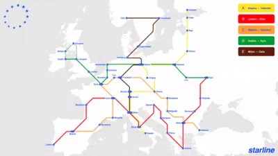 Europa pe șine: Proiectul feroviar de mare viteză care va conecta întregul continent până în 2040