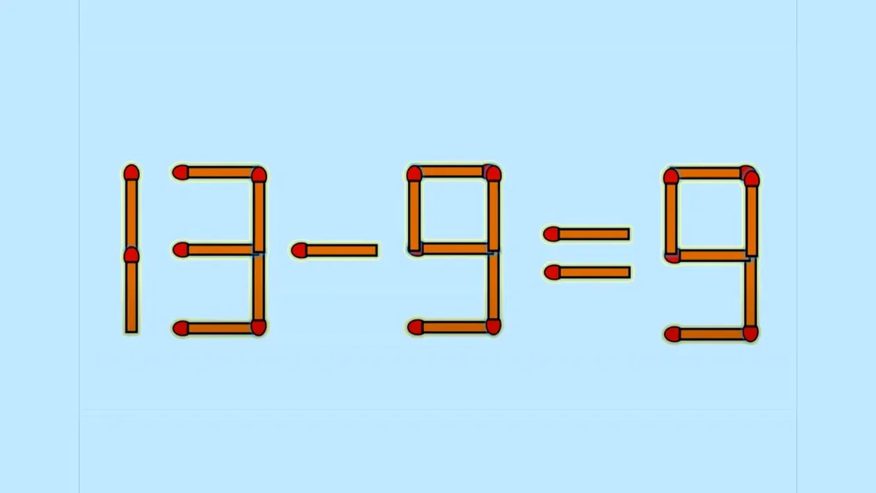 Test de inteligență | Mutați un singur băț, pentru a transforma 13 - 9 = 9 într-o egalitate corectă